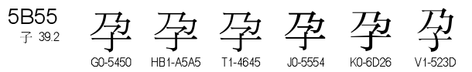 U+5B55